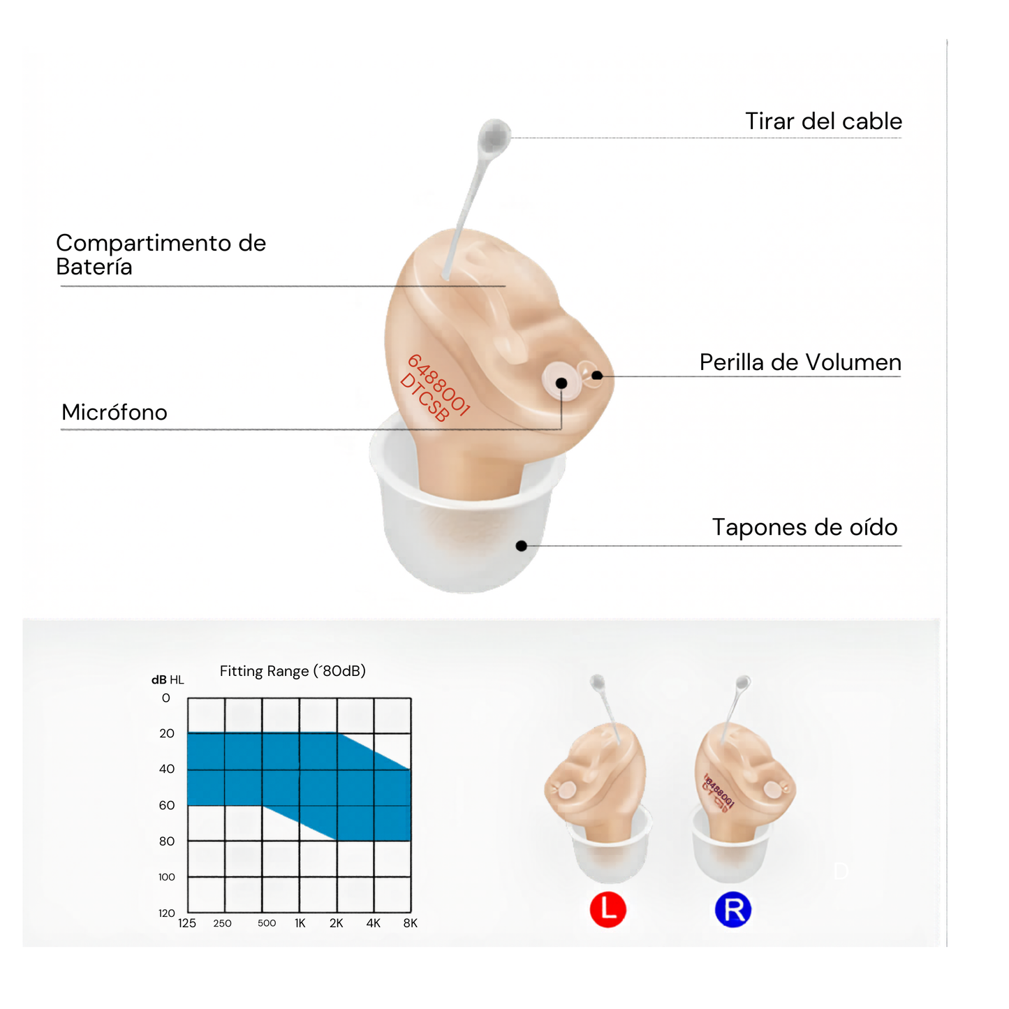 Audífono Invisible CIC con Amplificador Inteligente